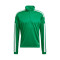 adidas Kinderen Squadra 21 Training Sweatshirt