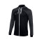 Nike Dri-Fit Strike Jacket