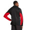 Puma AC Milan Training 2024-2025 Jacket