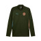 Puma Manchester City 2024-2025 Training Sweatshirt