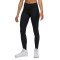 Leggings Jordan Sport Mujer