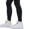 Podhlače Jordan Sport Legging