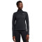 Nike Dri-FIT Pacer Sweatshirt