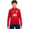 Nike Kids Liverpool FC Training 2024-2025 Sweatshirt