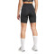 Cycliste adidas  Essentials Stash