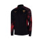 Castore Sevilla FC 2024-2025 Training Sweatshirt