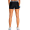 Leggings Under Armour HeatGear Authentics Mulher