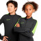 Nike Kinderen Academie Sweatshirt