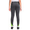 Nike Dames Dri-Fit Strike Lange broek