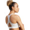 Sujetador adidas Pwrct Bl Bra