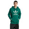 Sudadera adidas Trefoil Hoody