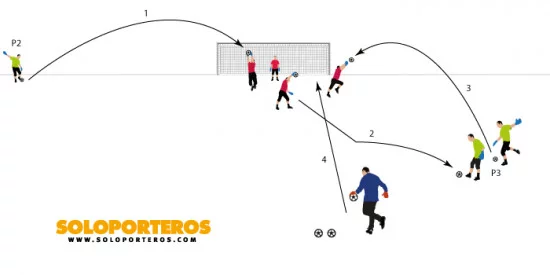 entrenamiento_balon_parado_2.webp