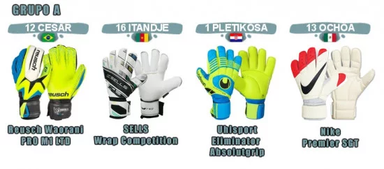 Guantes nike futbol 2014 online