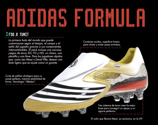 Historia de adidas F50 la evolucion de la ligereza Blogs Futbol Emotion