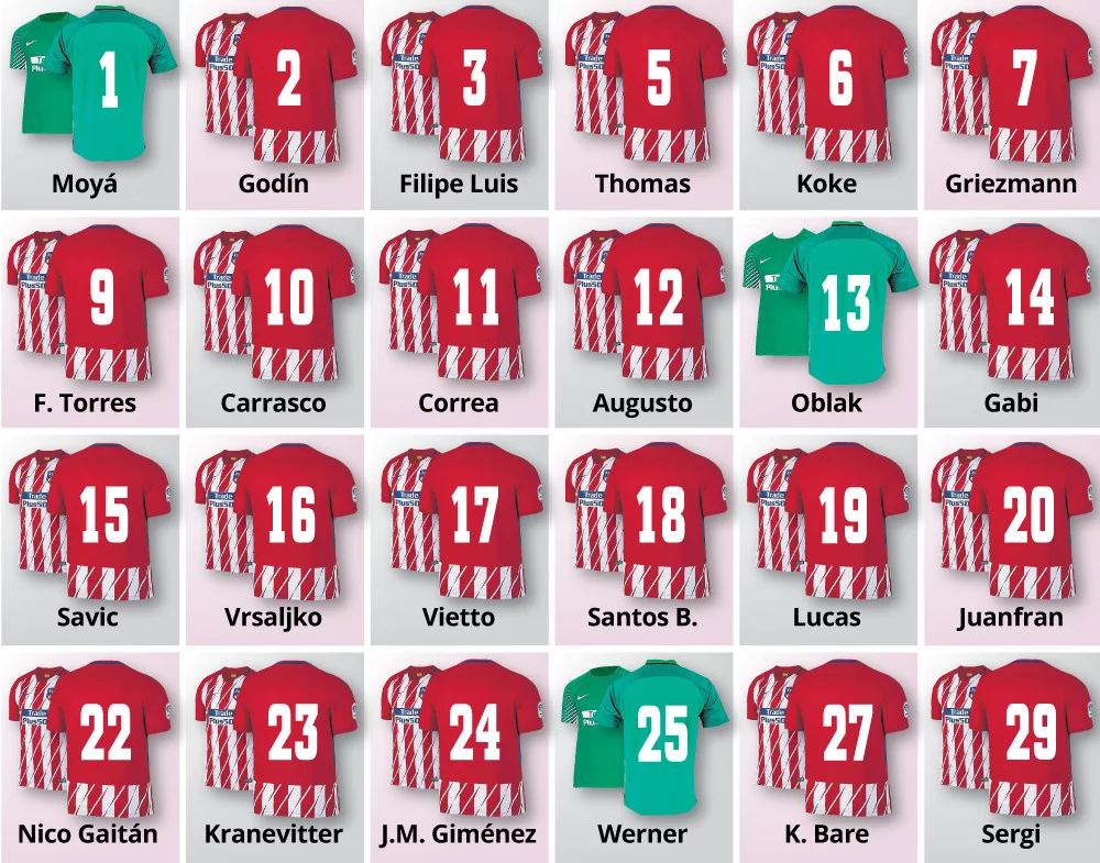 post card dorsalesatleticopc.webp
