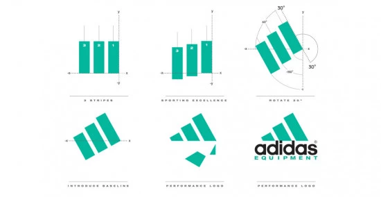 post-adidas-eqt-antiguo-logo.webp