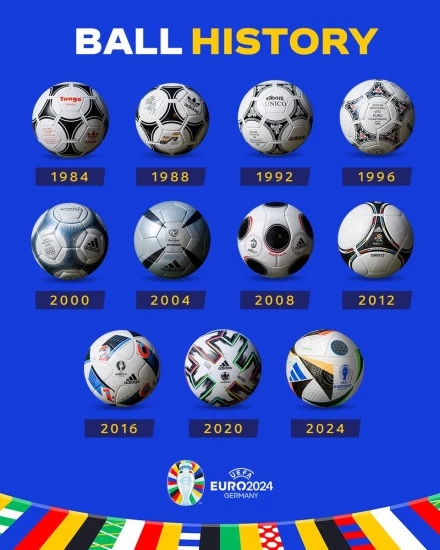 post-nuevo-balon-adidas-euro-historyjpeg4.webp